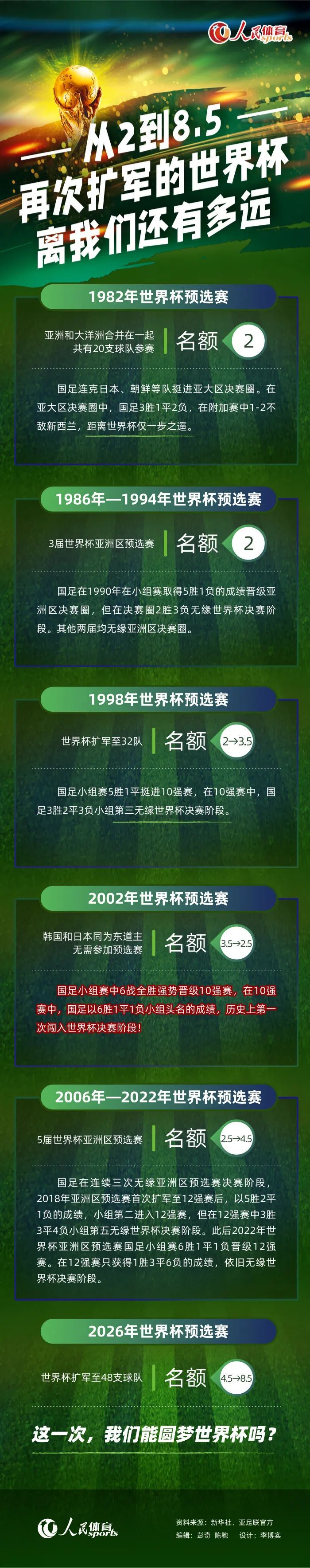 罗贝托参加巴萨今日合练 特狮仍未随队训练据记者AlexPintanel报道，罗贝托参加巴萨今日合练，特尔施特根仍缺席合练。